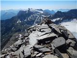 Lenzanger - Hoher Sonnblick